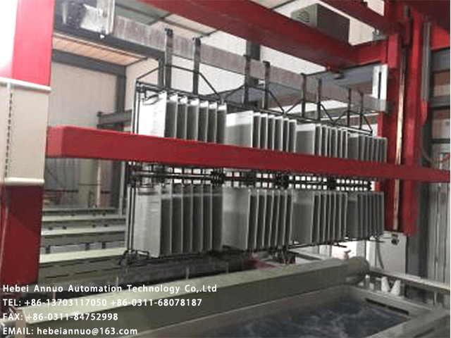 How about hot dip galvanizing line? How does it work?