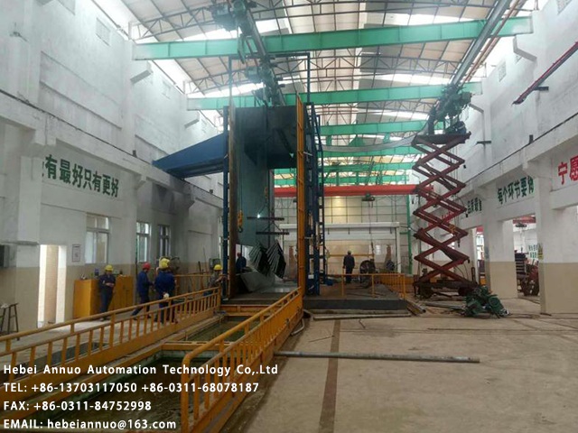 How to contact the supplier of hot dip galvanizing line