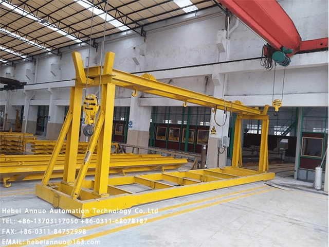 What kind of manufacturer do you want to offer the galvanizing line