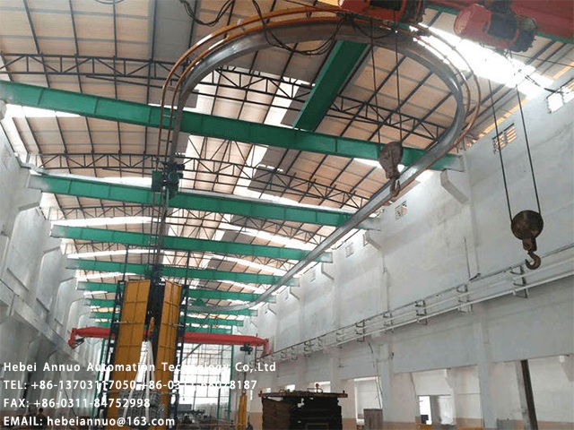 Where is the hot dip galvanizing equipment purchased well