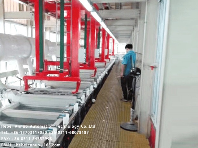 Do you know the hot-dip galvanizing process?