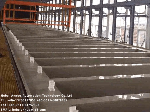 small parts galvanizing lines