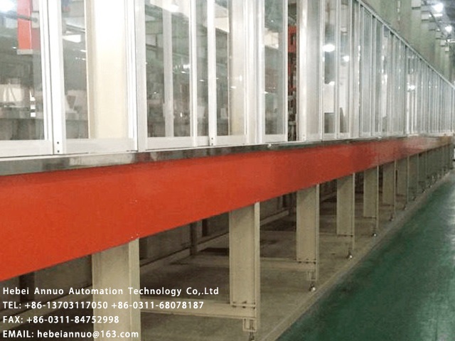 What kind of layout design for hot galvanizing production line