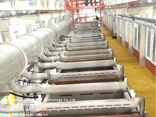 Why hot dip galvanizing is widely used