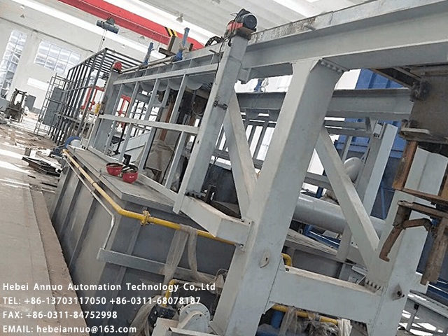 Why hot dip galvanizing line? Are you finished?