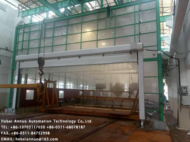 What should we know about processing galvanized galvanized production line?